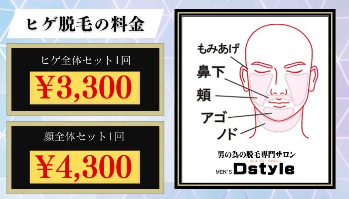 Dstyleヒゲ脱毛料金比較