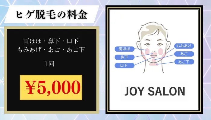 JOY-SALONヒゲ脱毛料金比較