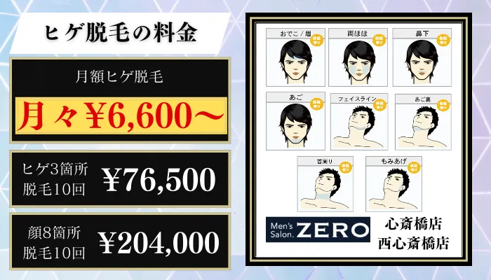 ZERO心斎橋ヒゲ脱毛料金比較