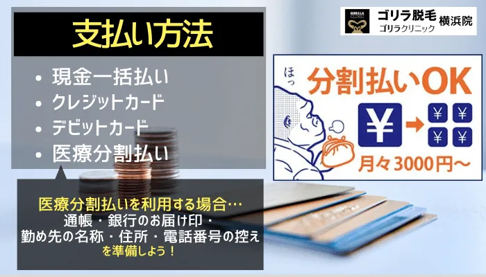 ゴリラクリニック横浜院支払い方法・料金シミュレーション