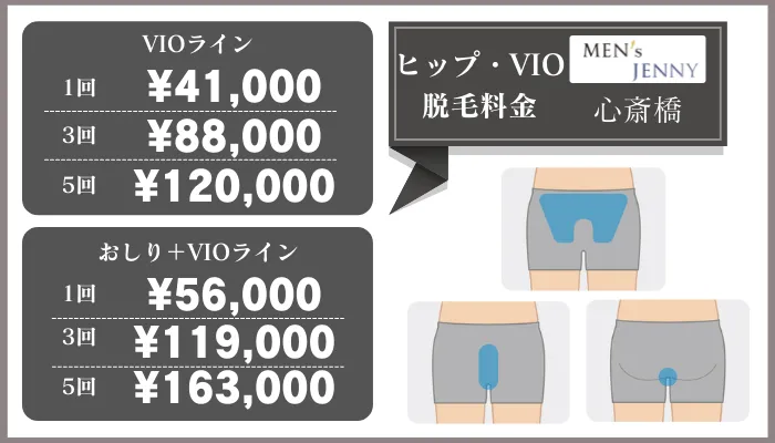 メンズジェニー心斎橋ヒップ・VIO脱毛料金