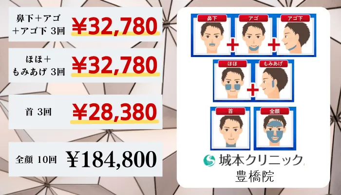 城本クリニック豊橋比較料金ヒゲ