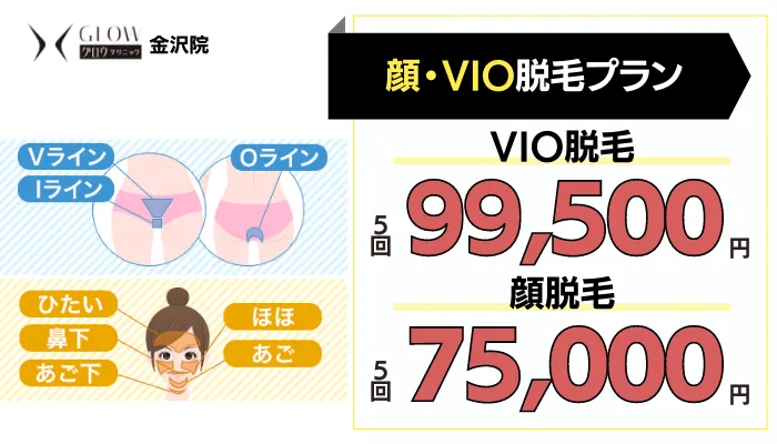 グロウクリニック 金沢顔・VIO脱毛料金