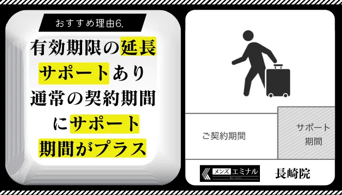 メンズエミナル長崎おすすめ理由6