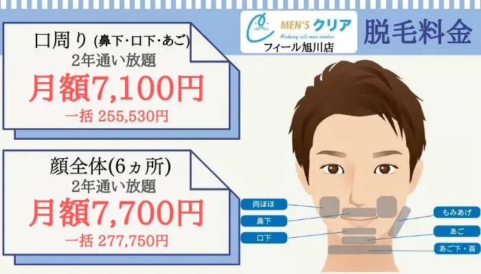 メンズクリア旭川比較ヒゲ料金