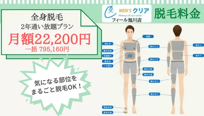 メンズクリア旭川比較全身料金