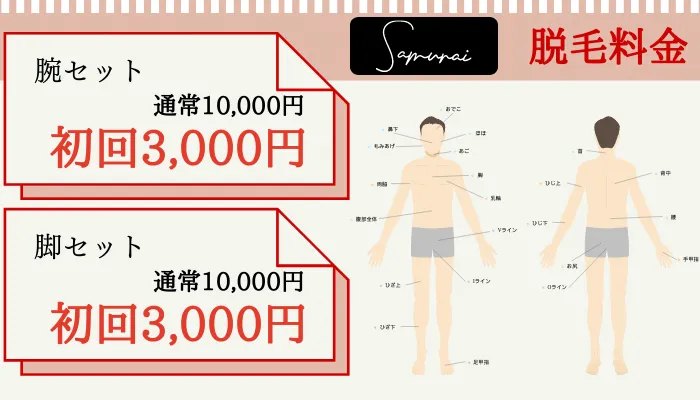 メンズ脱毛旭川サムライ腕・脚脱毛料金