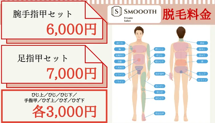 メンズ脱毛旭川SMOOOTH腕・脚脱毛料金