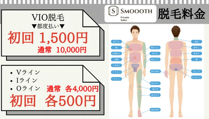 メンズ脱毛旭川SMOOOTHVIO脱毛料金