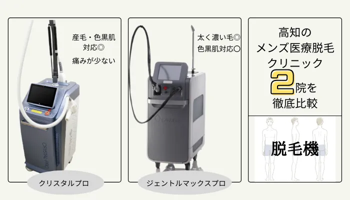 医療脱毛 メンズ高知比較2