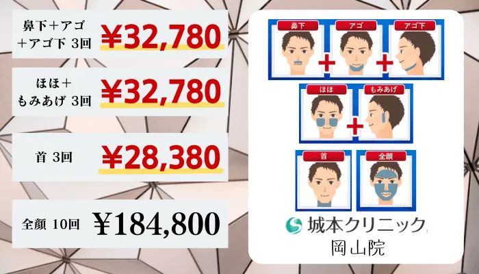 城本クリニック岡山比較料金ヒゲ