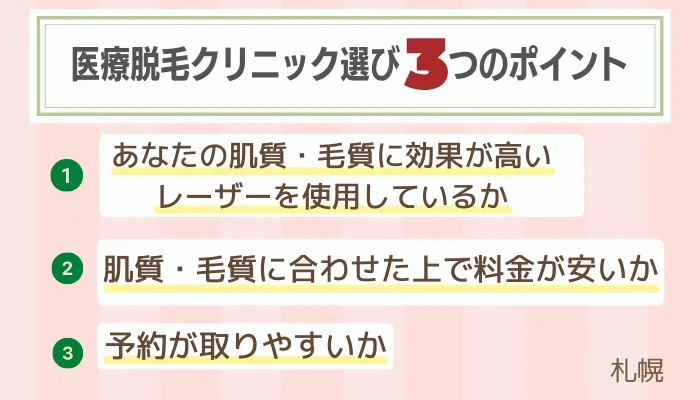 顔脱毛医療脱毛クリニック選び3つのポイント札幌