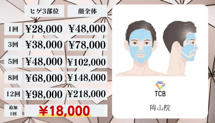 TCB岡山比較料金ヒゲ