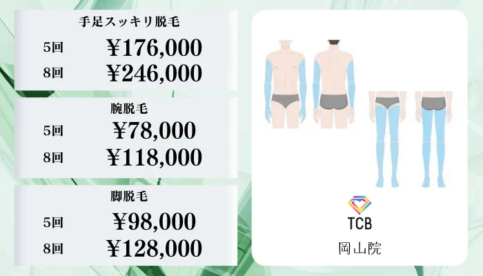 TCB岡山比較料金腕・脚