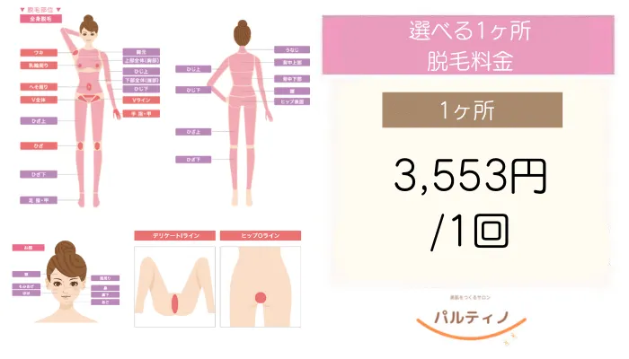 パルティノ選べる1ヶ所