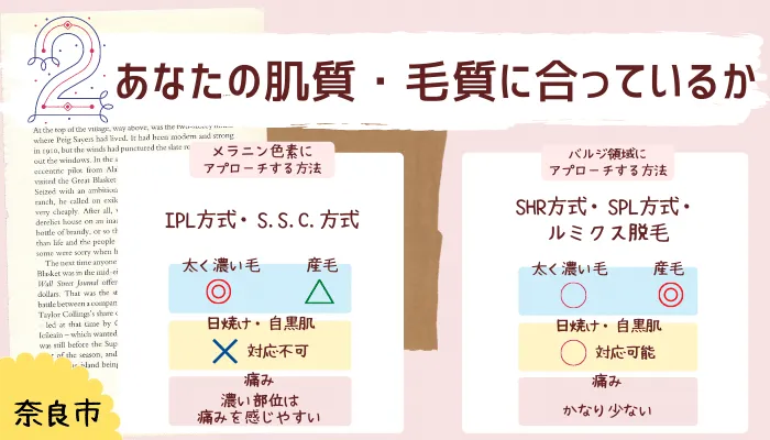 脱毛サロン 奈良市選び方2