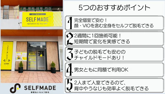 SELFMADEポイント解説