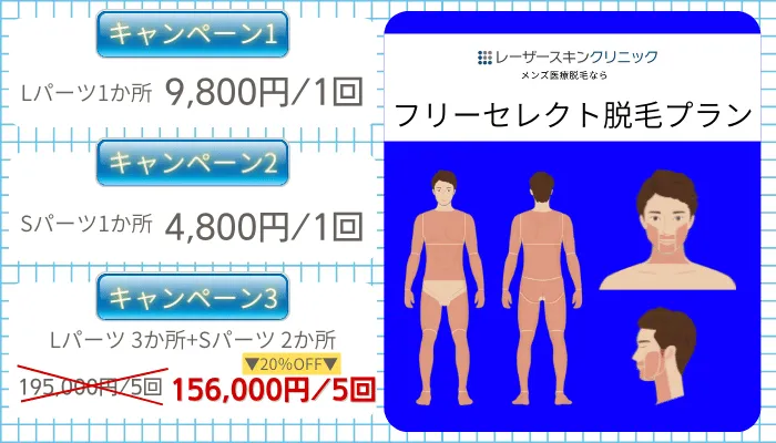 レーザースキンクリニックフリーセレクト脱毛