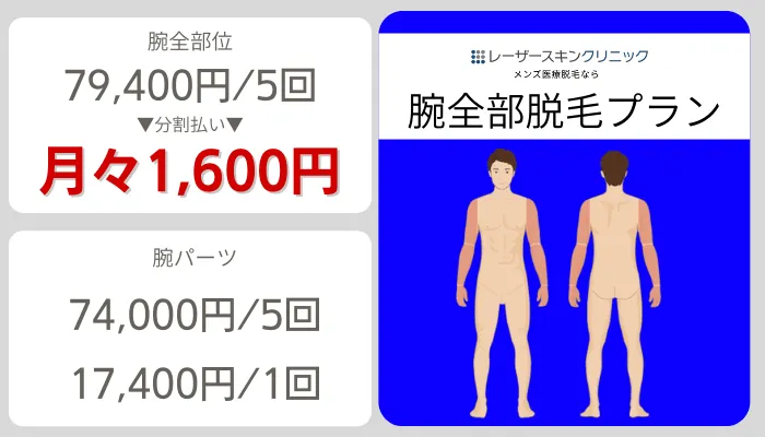 レーザースキンクリニック腕全部脱毛プラン