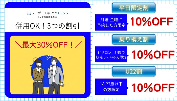 レーザースキンクリニックの料金・口コミ評判を調査！4つのおすすめポイントを紹介