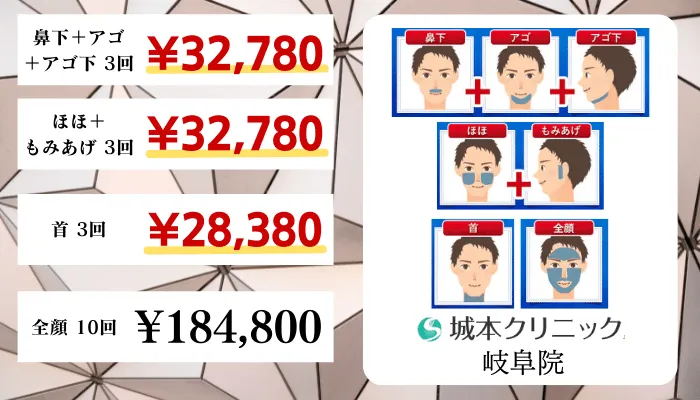 城本クリニック岐阜比較料金ヒゲ