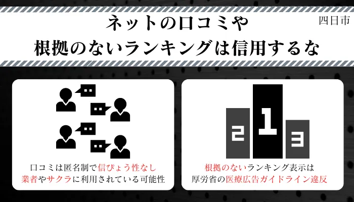 医療脱毛メンズ四日市口コミ・ランキング