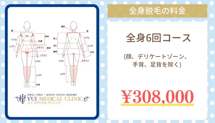 ユイメディカルクリニック幕張医院全身脱毛料金