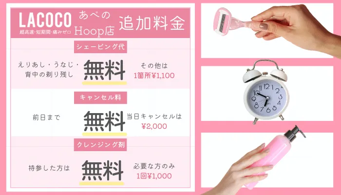 ラココあべのHoop店追加料金