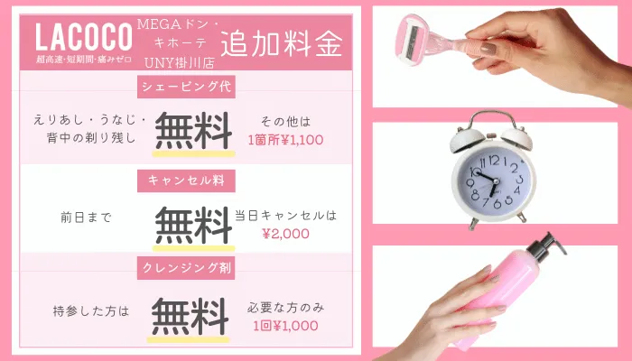 ラココMEGAドン・キホーテUNY掛川店追加料金