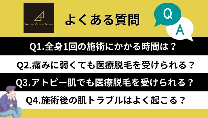 ウィルビークリニックブラックでよくある質問