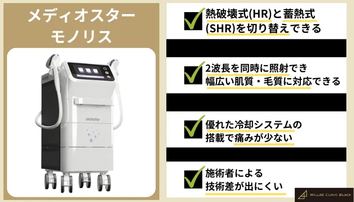 ウィルビークリニックブラックメディオスターモノリス