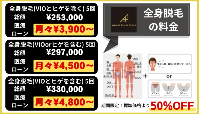 ウィルビークリニックブラック全身脱毛料金