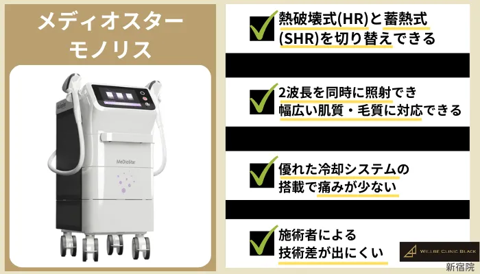 ウィルビークリニックブラック新宿メディオスターモノリス