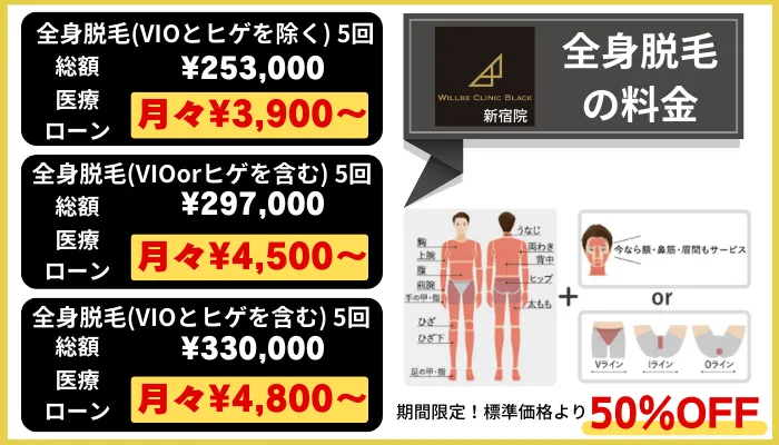 ウィルビークリニックブラック新宿全身脱毛料金