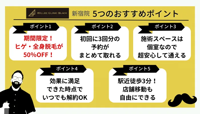 ウィルビークリニックブラック新宿5つのおすすめポイント