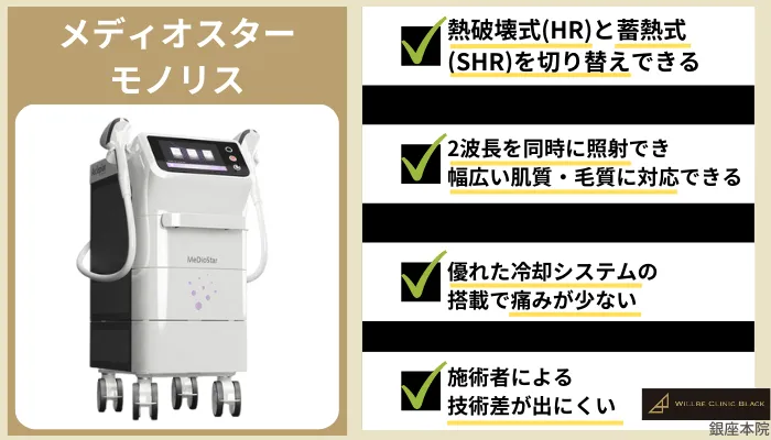 ウィルビークリニックブラック銀座メディオスターモノリス