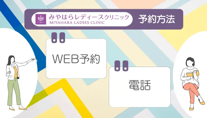 みやはらレディースクリニック予約方法