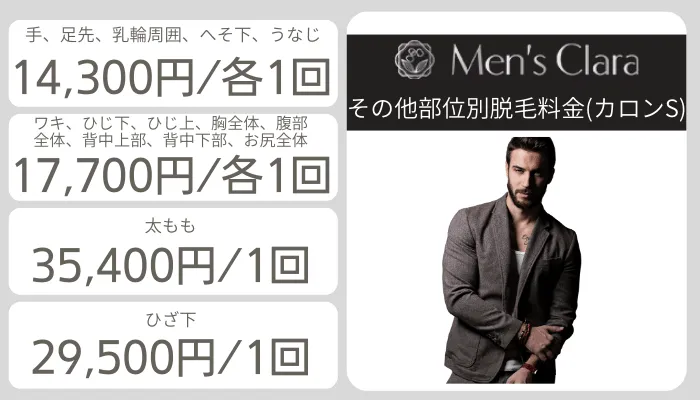 メンズクララクリニックその他部位脱毛カロンS