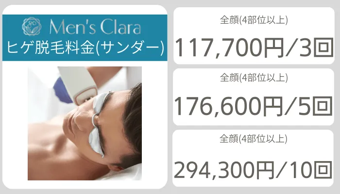 メンズクララクリニックヒゲ脱毛料金サンダー