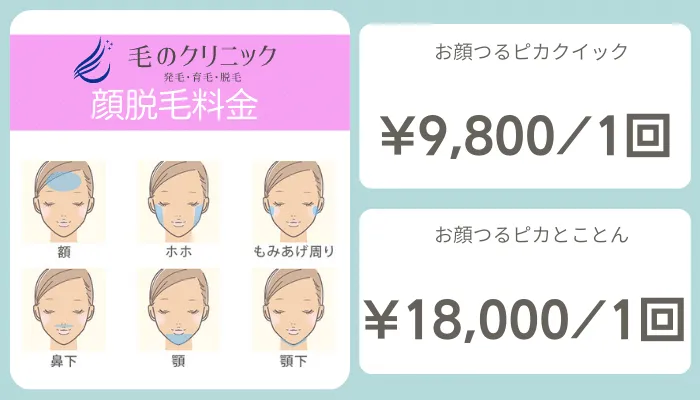 毛のクリニックの顔脱毛料金女性