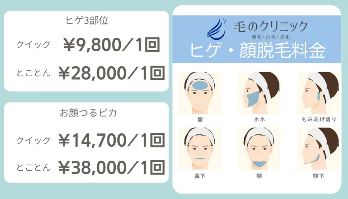 毛のクリニックヒゲ・顔脱毛脱毛料金メンズ