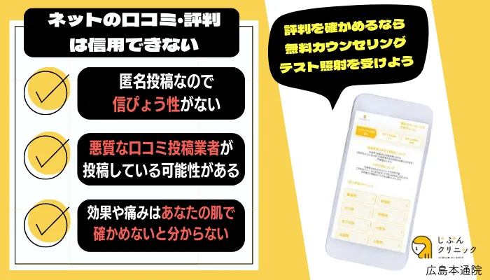 じぶんクリニック広島本通口コミ評判