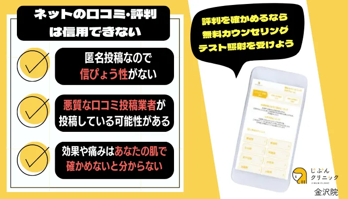 じぶんクリニック金沢口コミ評判