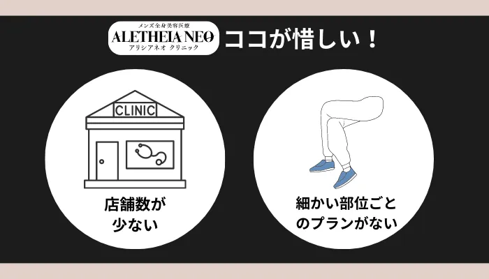 アリシアネオクリニックのココが惜しい