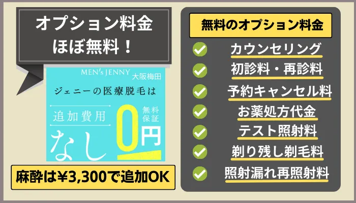 メンズジェニー大阪梅田オプション料金