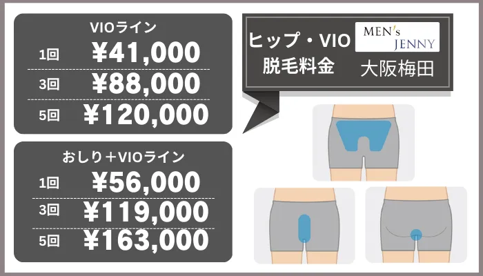 メンズジェニー大阪梅田ヒップ・VIO脱毛料金