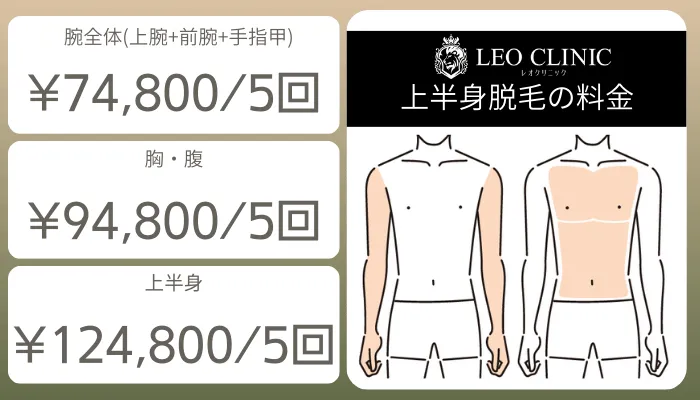 レオクリニック恵比寿上半身脱毛料金