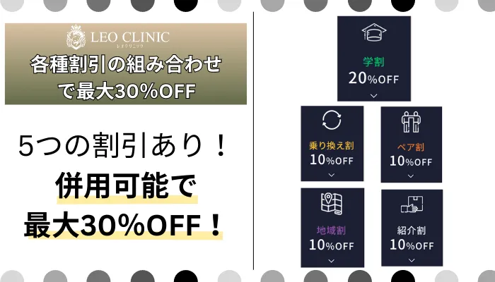 レオクリニック恵比寿各種割引の組み合わせで最大30％OFF