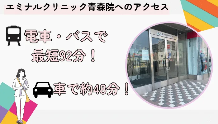 エミナルクリニック五所川原駅からのアクセス