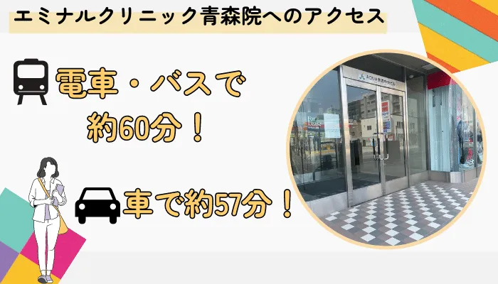 エミナルクリニック弘前駅からのアクセス